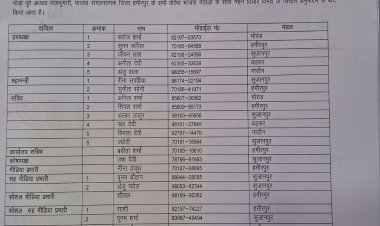 भाजपा जिला महिला मोर्चा हमीरपुर अध्यक्ष अर्चना चौहान ने अपनी महिला मोर्चा जंबो टीम की घोषणा की
