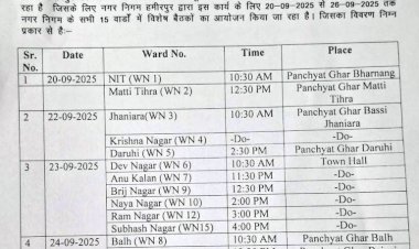 नगर निगम के सभी 15 वार्डों में होगा मतदाता सूचियों का सत्यापन