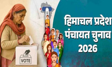 जिला हमीरपुर के 6 विकास खंडों की कुल 242 ग्राम पंचायतों में प्रधान पद का आरक्षण रोस्टर इस प्रकार है